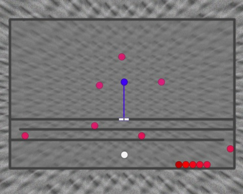 Stuck in a (Time) Loop