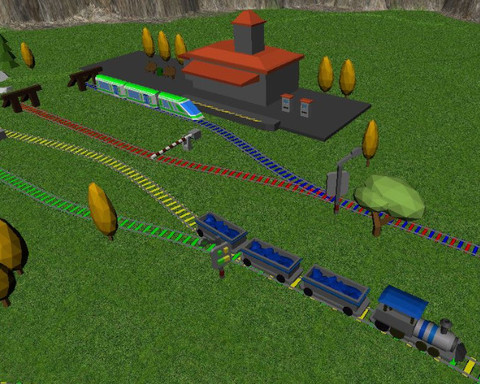 TrainLoop