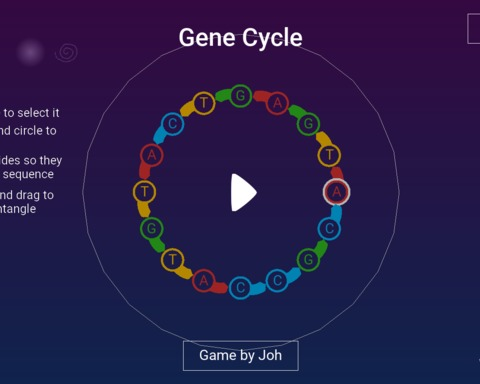 Gene Cycle