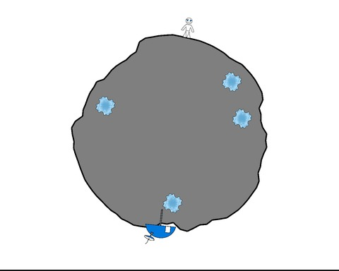 The Colonist