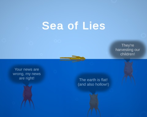 Sea of Lies