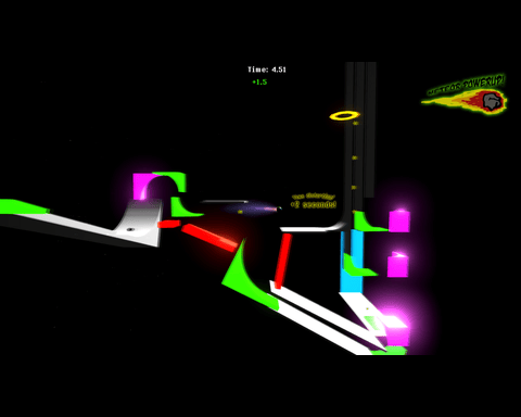 Orbital Wobble