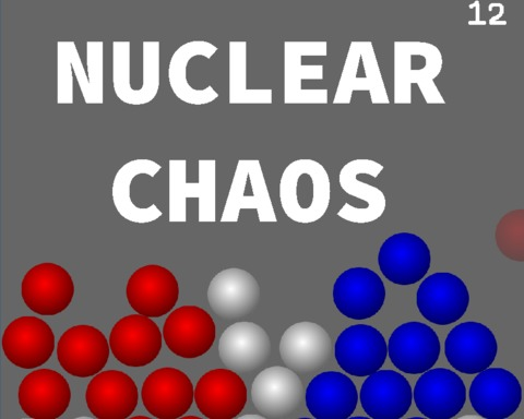 Nuclear Chaos