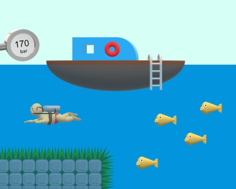 Piranha Drama