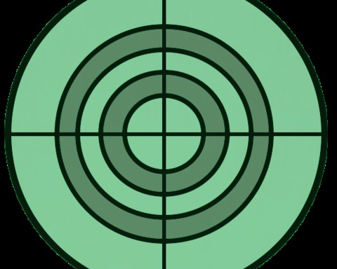 Managing Depth