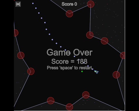 Fenced in Space