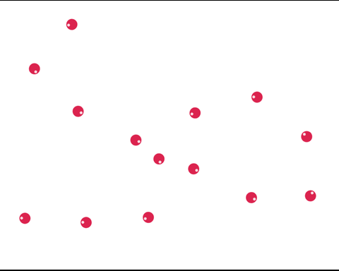 Farandolae