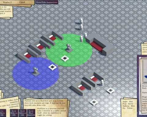 Unstable Hospital