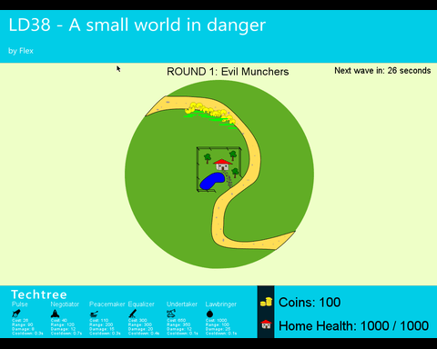 A small world in danger