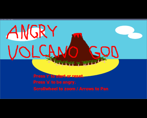 Angry Volcano God