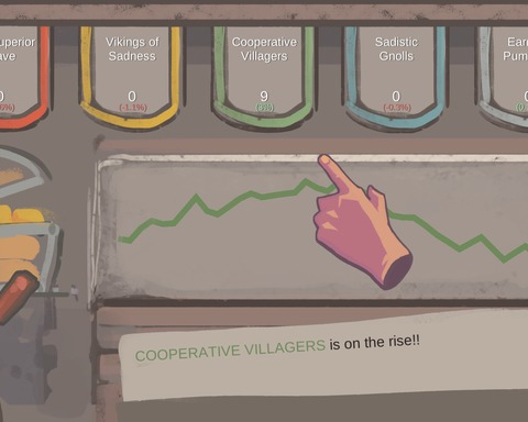 Unstable Investments