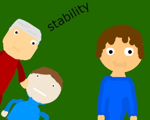 Stability