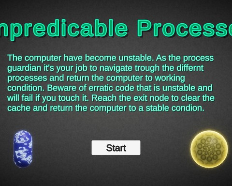 Unpredictable Processes