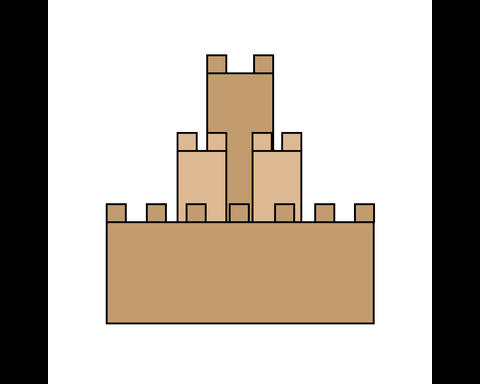 Middle