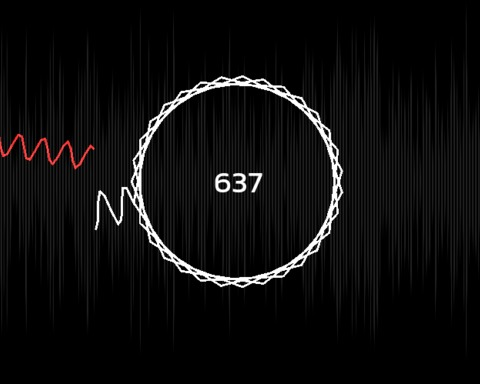 Frequency