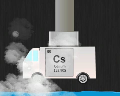 Cesium Factory
