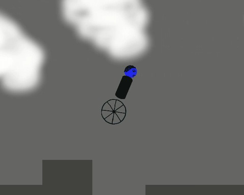 Me And My Unicycle
