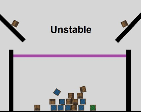 Unstable
