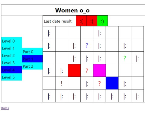 Women o_o
