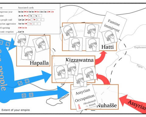 Labarnas — A narrative board game in ancient times