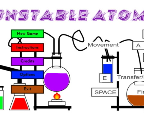 Unstable Atoms