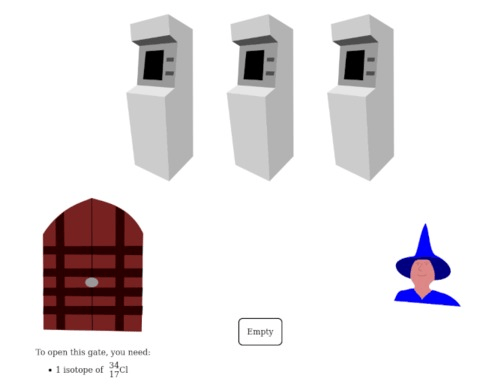 Nuclear Security