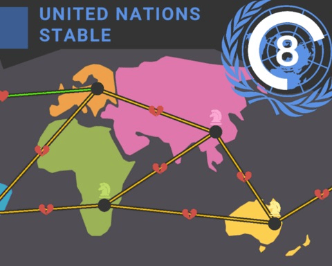 UN-Stable