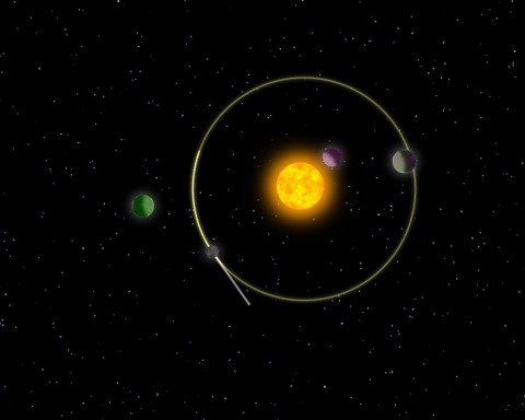 Orbital Turbulence