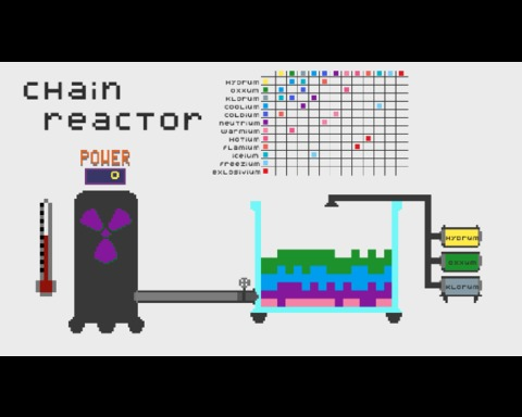 Chain Reactor