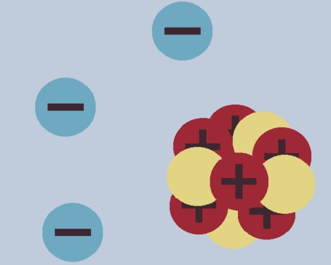 Precarious Atoms