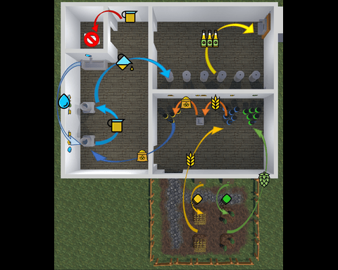 The Last Brewer