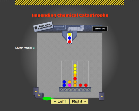 Impending chemical catastrophe
