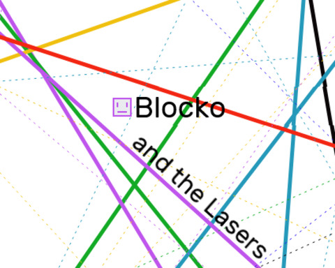 Blocko and the Lasers