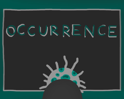 Occurrence
