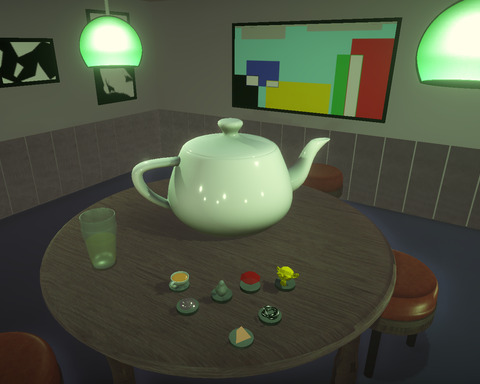 What's Under The Teapot?