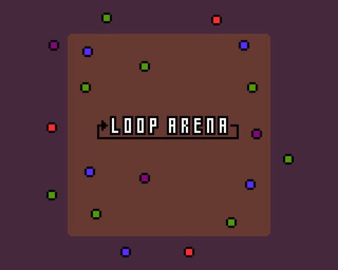 Loop Arena