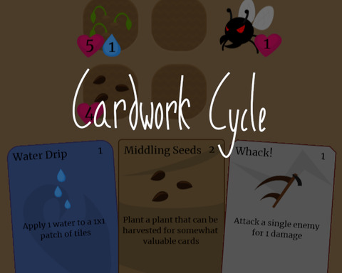 Cardwork Cycle