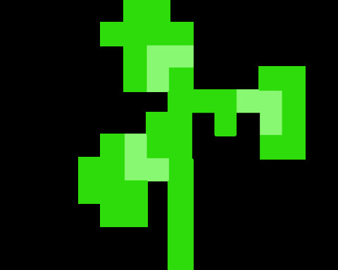 harvRTS