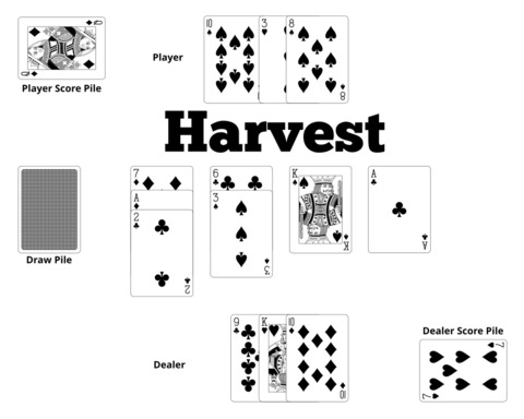 Harvest