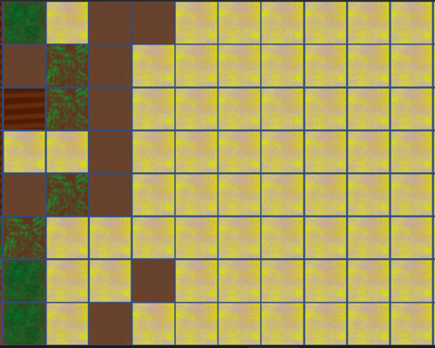 The Accursed Sandy Loam