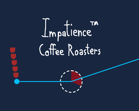 Impatience Coffee Roasters