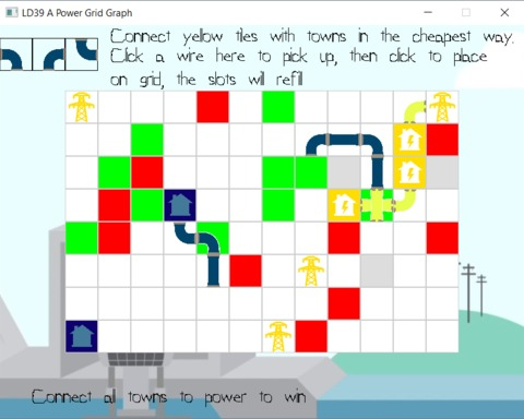 Power Grid Graph Nightmare