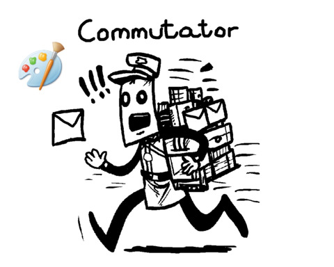 Commutator