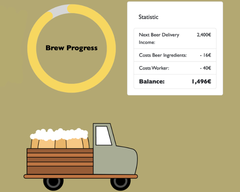 Brew Master
