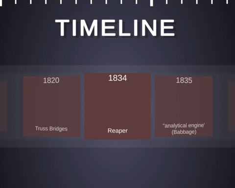 Timeline