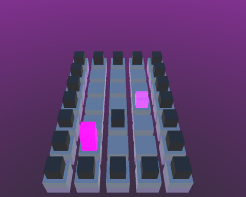 Tale of two Cubes