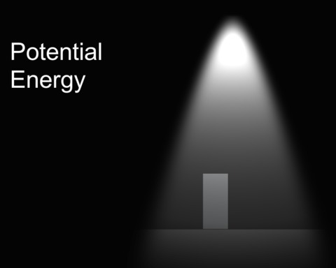 Potential Energy