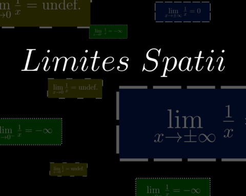 Limites Spatii