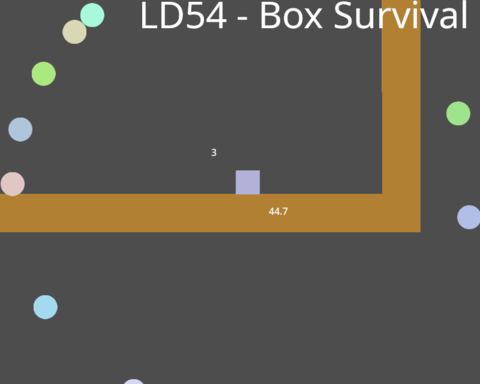 LD54 - Box Survival