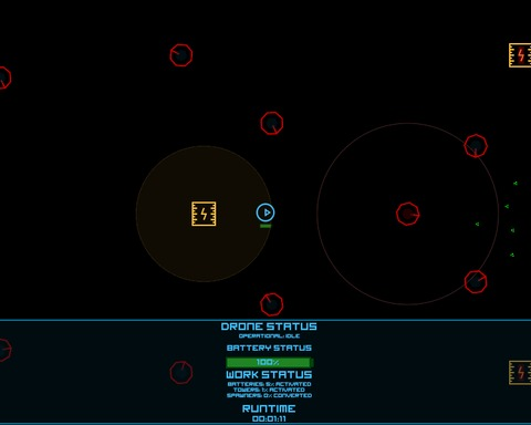 Power Dronomics